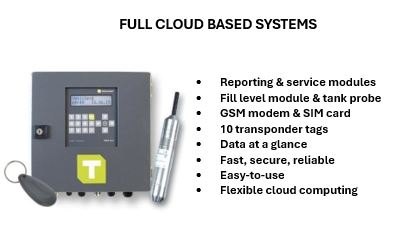 Full Cloud Based Systems